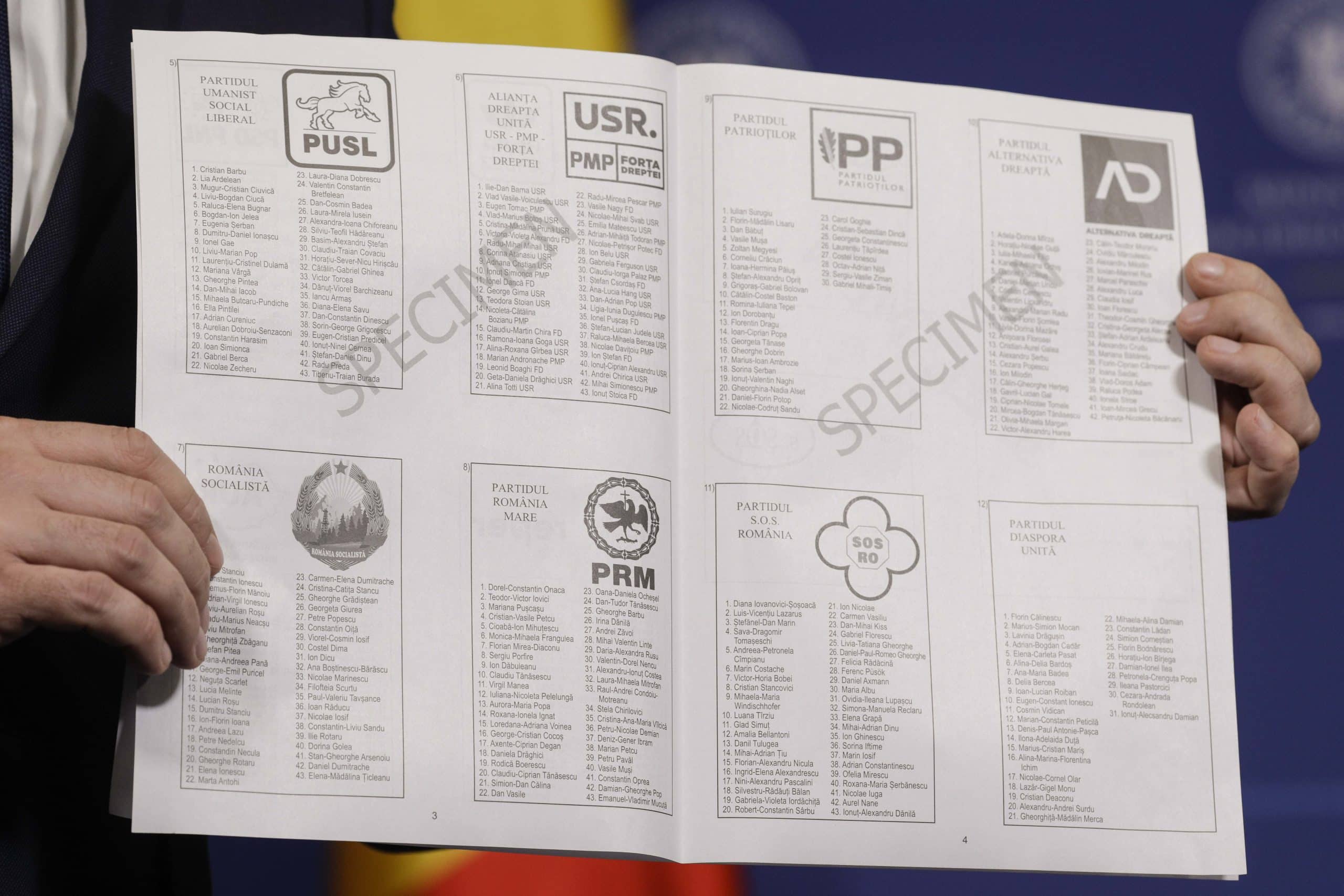 Sondaj INSCOP: Alianța PSD-PNL are 43,7% dintre intențiile de vot la europarlamentare / Suma voturilor PSD și PNL la locale, semnificativ mai mare decât scorul alianței lor / Ce procente au restul partidelor